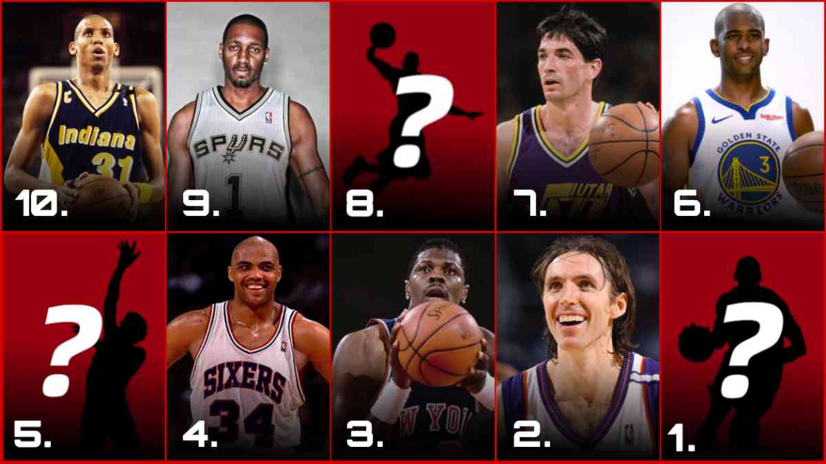 Greatest NBA players who have not won a ring